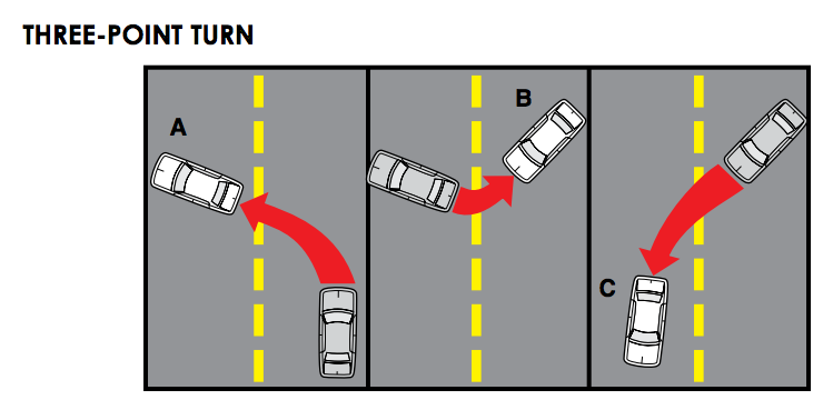 Alabama Turning Laws